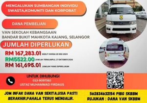 DERMA DAN INFAK